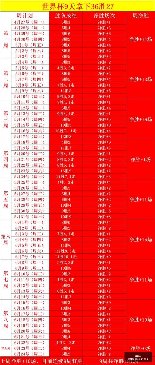沈梦露十字,韧带损伤,勒沃库森官,九游会中心官网,九游会中心App,九游会互动,九游会娱乐,九游会平台