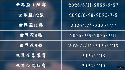 姆巴佩强烈驳斥瑞典媒体性侵指控，严正声明报道失实
